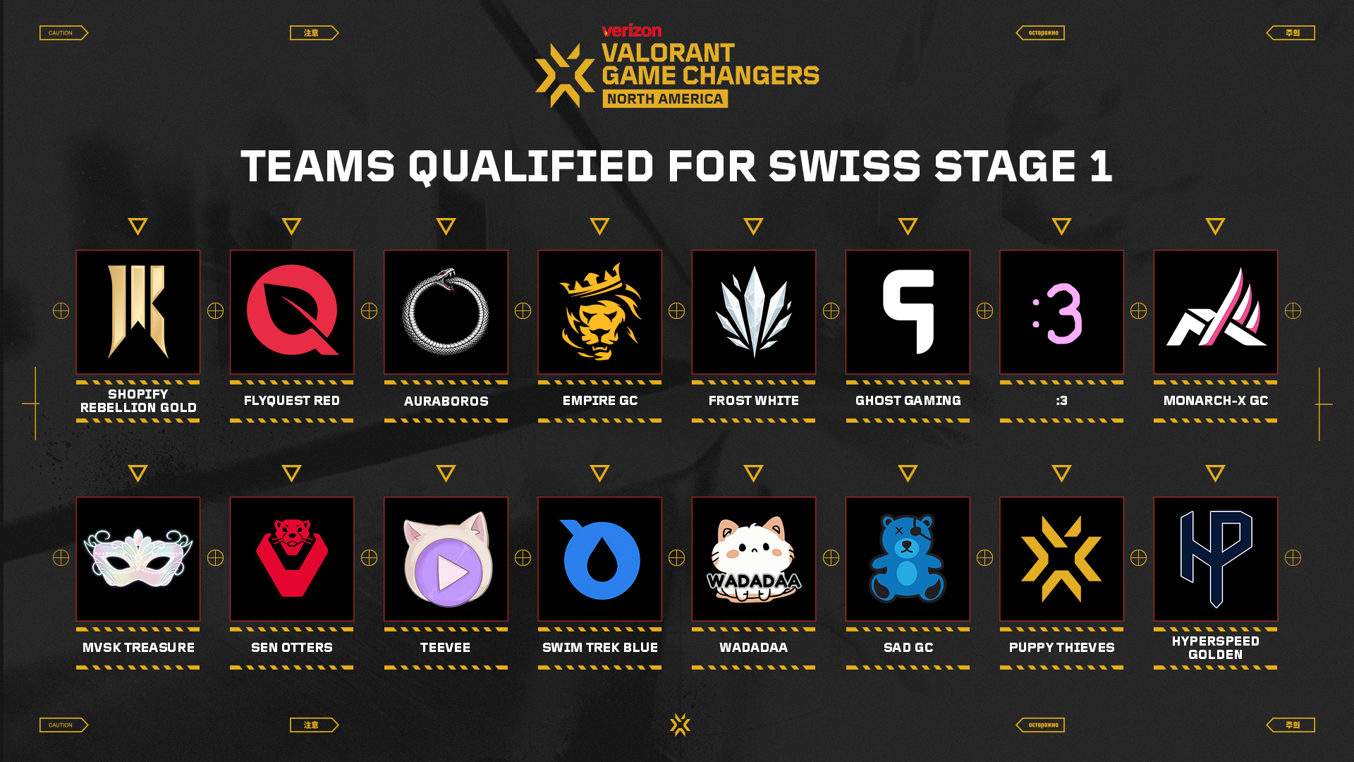 Официальный арт Game Changers NA Stage 1 2026