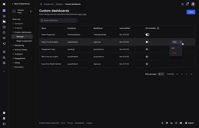 В аналитике Roblox появились собственные панели показателей