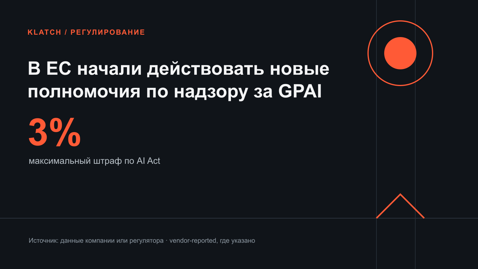 В ЕС начали действовать новые полномочия по надзору за GPAI — редакционная benchmark-инфографика