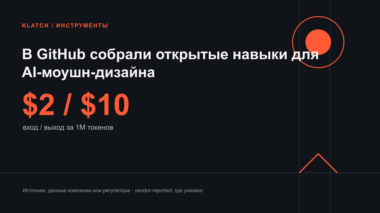 В GitHub собрали открытые навыки для AI-моушн-дизайна — редакционная benchmark-инфографика
