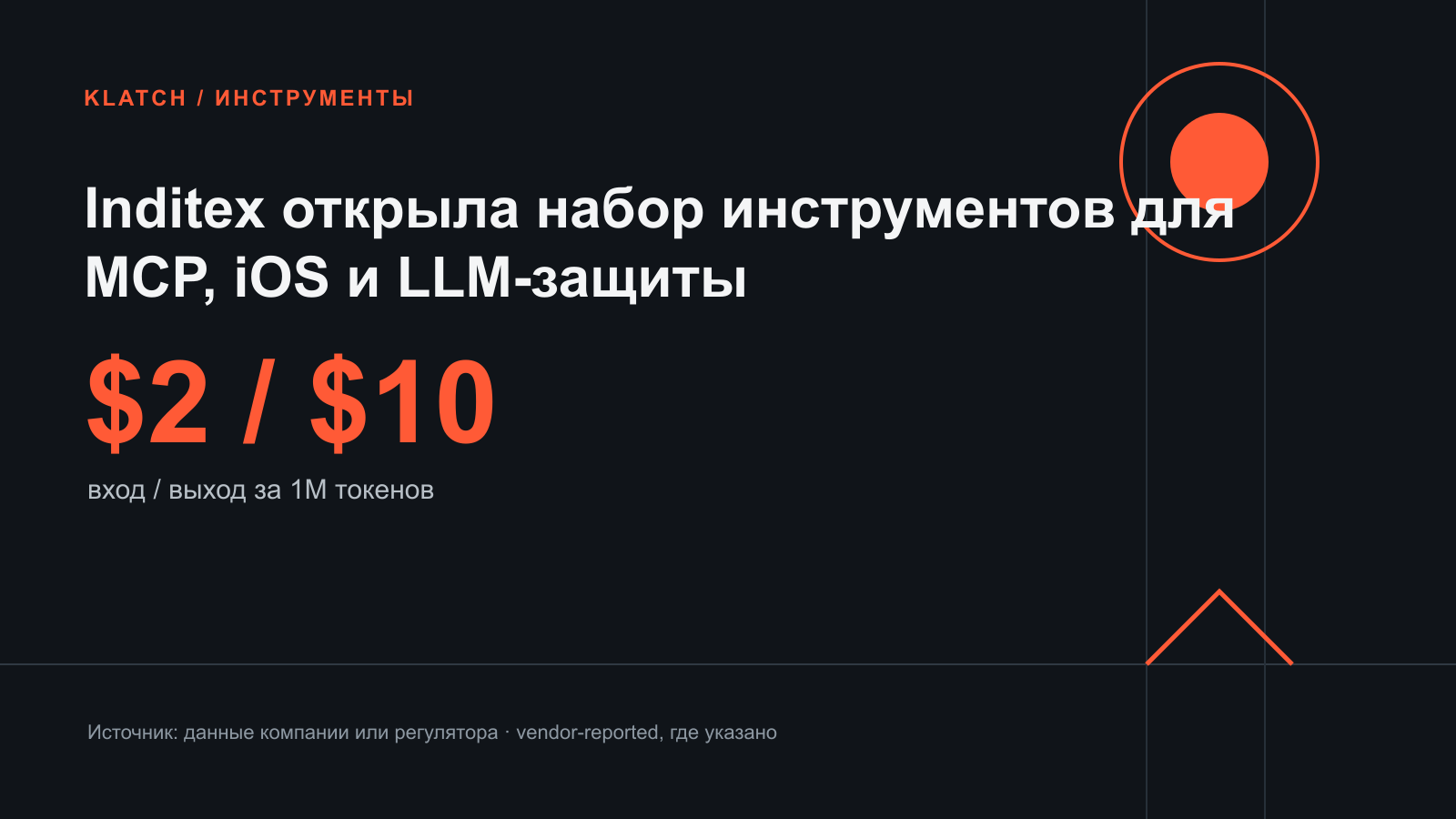 Inditex открыла набор инструментов для MCP, iOS и LLM-защиты — редакционная benchmark-инфографика