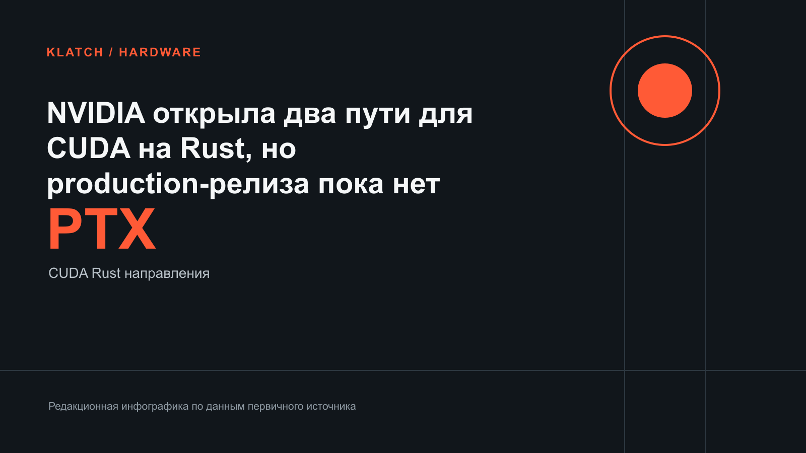 NVIDIA открыла два пути для CUDA на Rust, но production-релиза пока нет — редакционная инфографика по данным источника