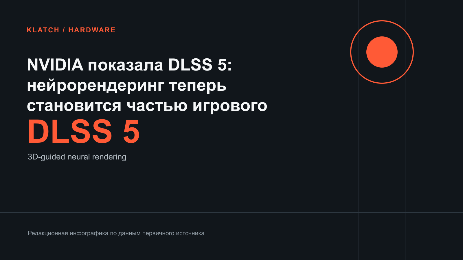 NVIDIA показала DLSS 5: нейрорендеринг теперь становится частью игрового кадра — редакционная инфографика по данным источника
