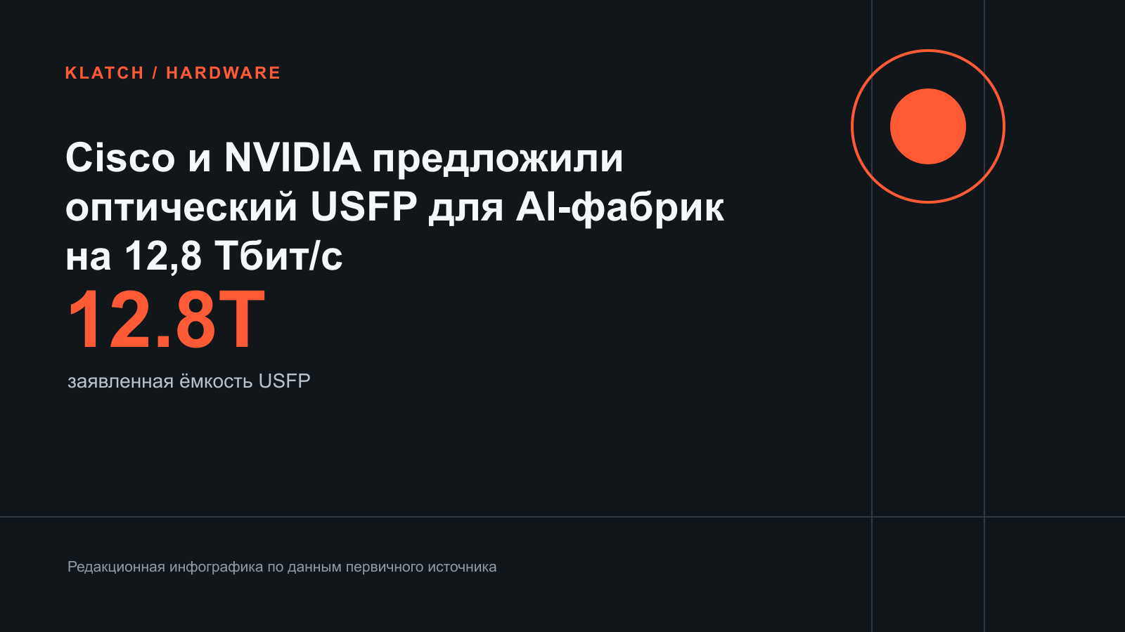 Cisco и NVIDIA предложили оптический USFP для AI-фабрик на 12,8 Тбит/с — редакционная инфографика по данным источника