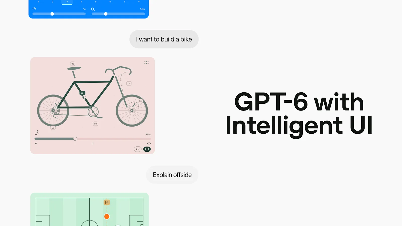 Обложка анонса Intelligent UI в ChatGPT