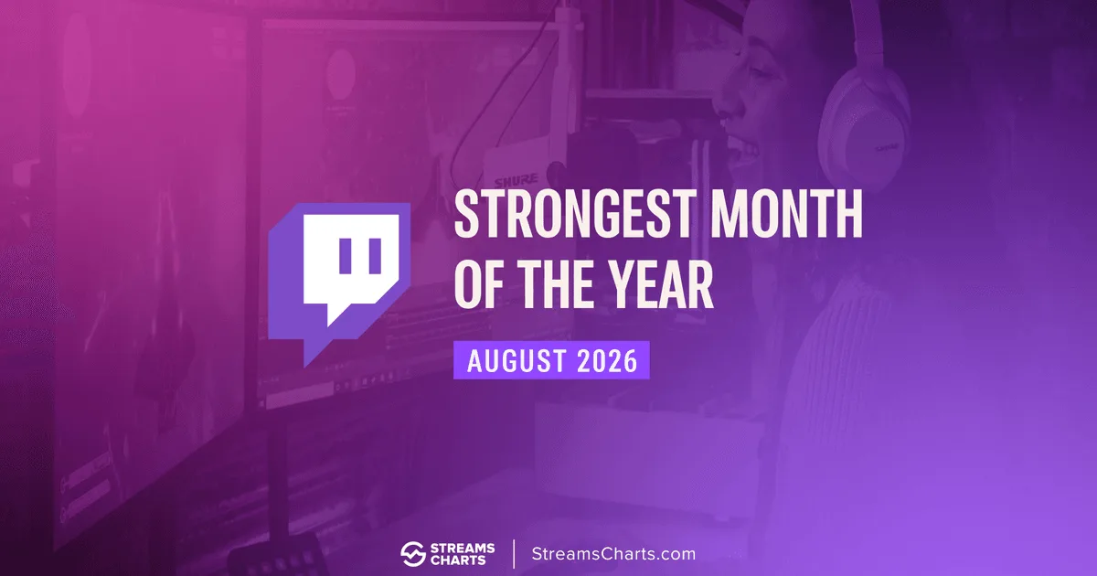 Обложка отчёта Streams Charts по Twitch за август 2026