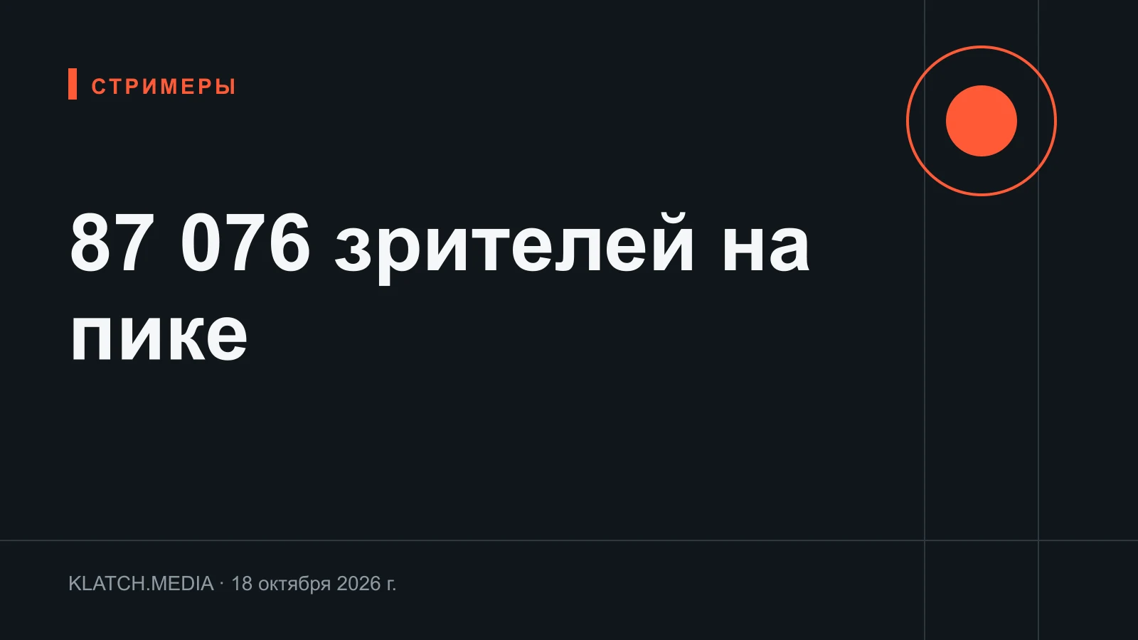 Карточка с пиковым онлайном Aunkere на ком-касте финала Thunderpick World Championship