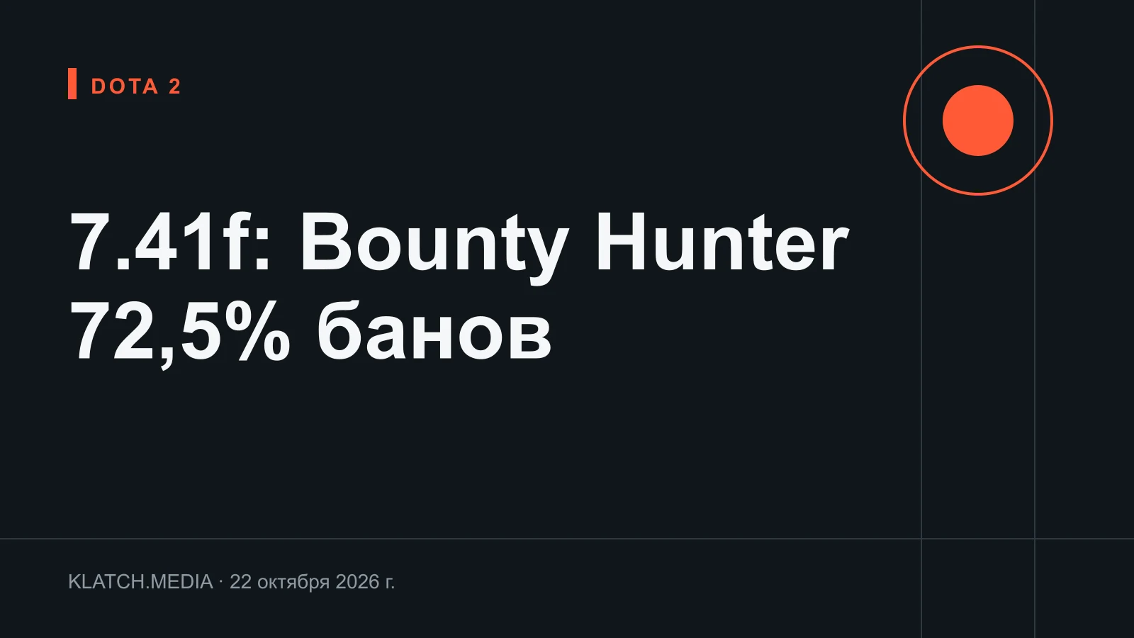 Карточка с цифрами: Bounty Hunter забанен в 72,5% про-матчей патча 7.41f